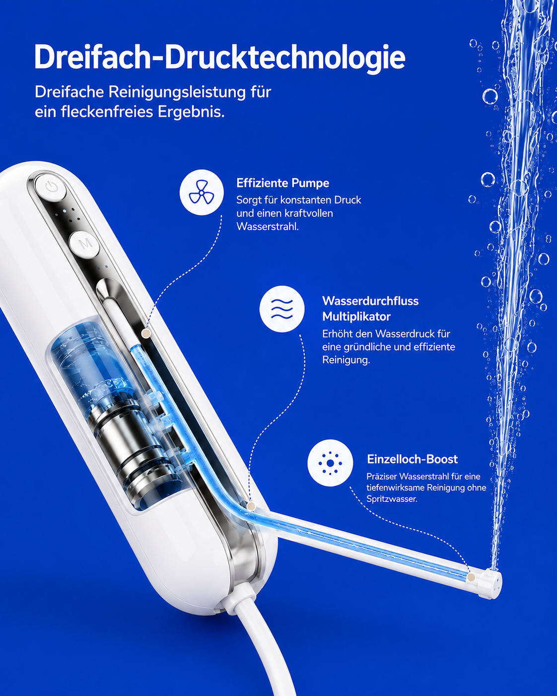 Bidezz elektrisches Bidet mit Pumpe und Wasserdruck-Technologie